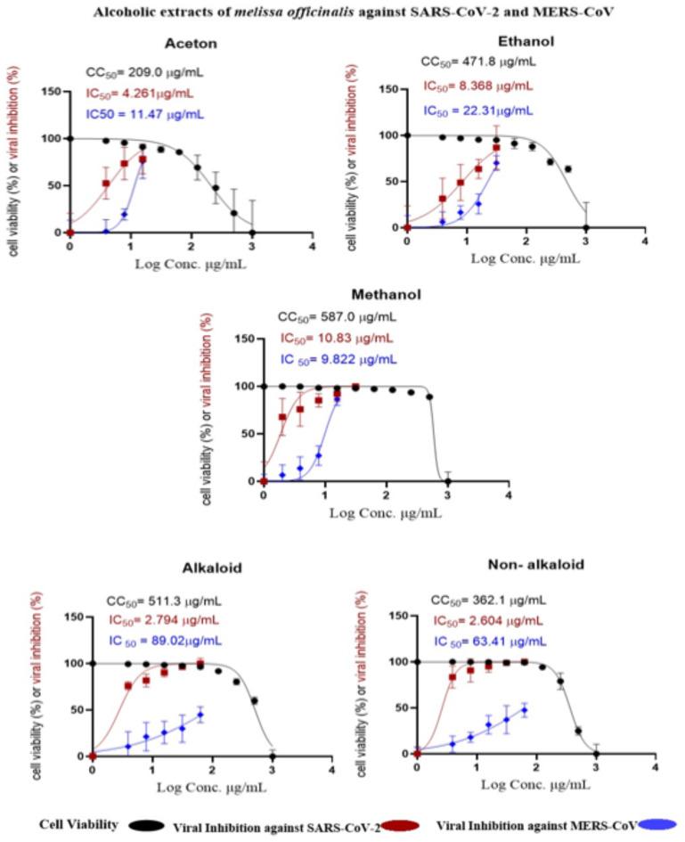 https://cdn.ncbi.nlm.nih.gov/pmc/blobs/52bb/11982357/64300f313748/41598_2025_96417_Fig4_HTML.jpg