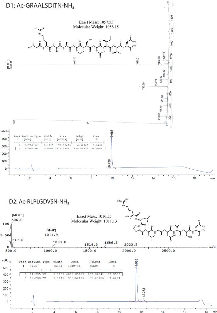 https://cdn.ncbi.nlm.nih.gov/pmc/blobs/52ca/12401543/1f3d3efd6519/elife-104238-fig3-figsupp2.jpg