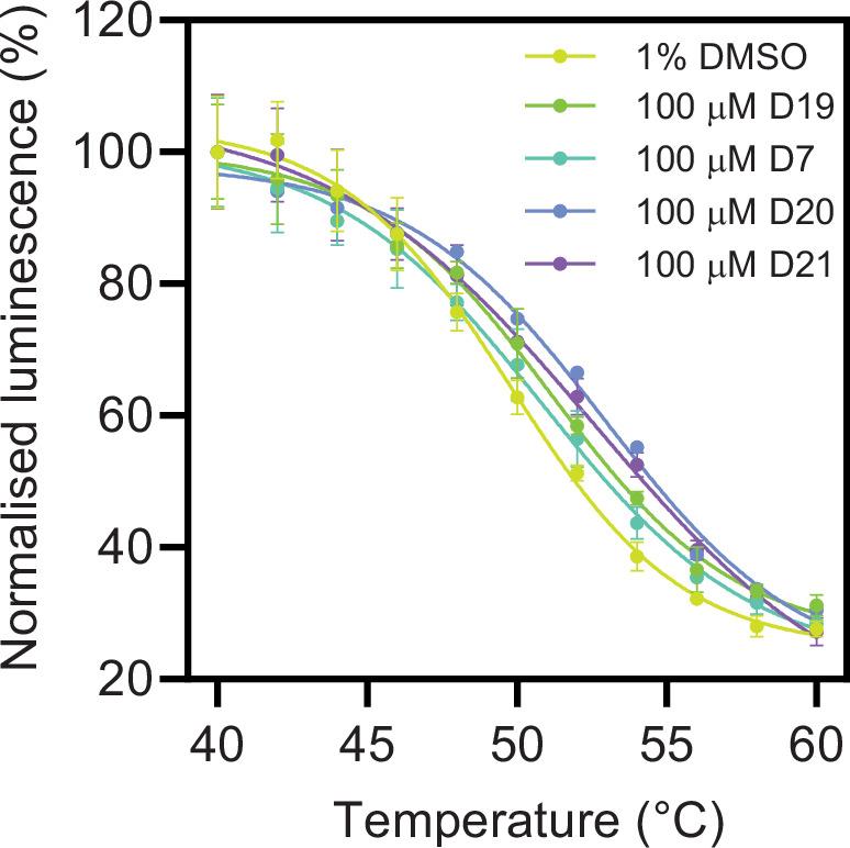 https://cdn.ncbi.nlm.nih.gov/pmc/blobs/52ca/12401543/c41a967449fe/elife-104238-fig6.jpg