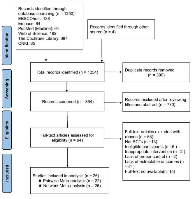 https://cdn.ncbi.nlm.nih.gov/pmc/blobs/52cf/11229230/61b6078c08df/12889_2024_19348_Fig1_HTML.jpg