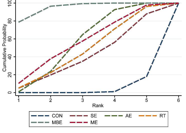 https://cdn.ncbi.nlm.nih.gov/pmc/blobs/52cf/11229230/726a41fa72c7/12889_2024_19348_Fig6_HTML.jpg