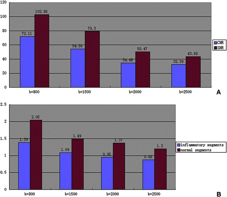 https://cdn.ncbi.nlm.nih.gov/pmc/blobs/52d0/4323053/69cc1a8ca863/12876_2015_235_Fig1_HTML.jpg