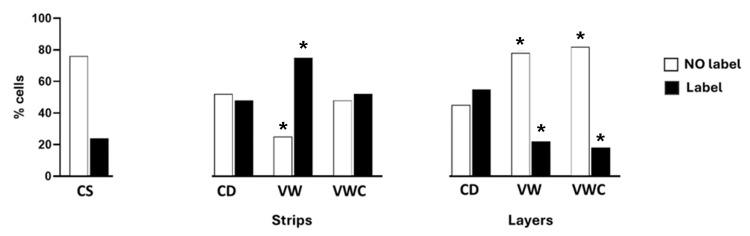 https://cdn.ncbi.nlm.nih.gov/pmc/blobs/52d3/12202021/c449256a776f/cureus-0017-00000084918-i06.jpg