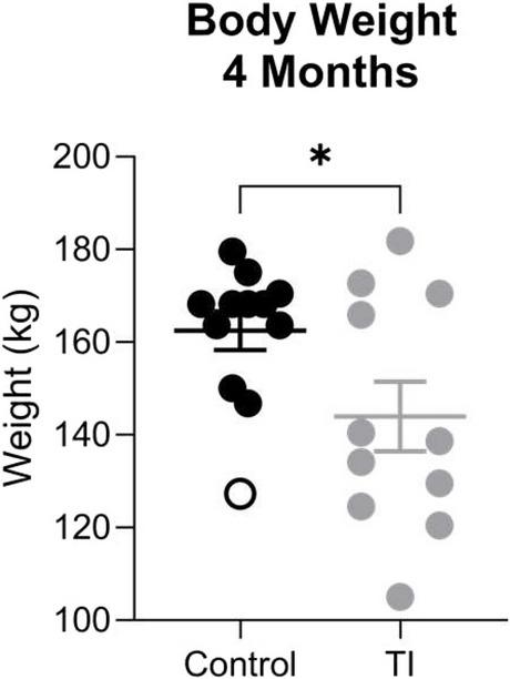 https://cdn.ncbi.nlm.nih.gov/pmc/blobs/52d5/12049026/78ece2928a51/12864_2025_11562_Fig1_HTML.jpg