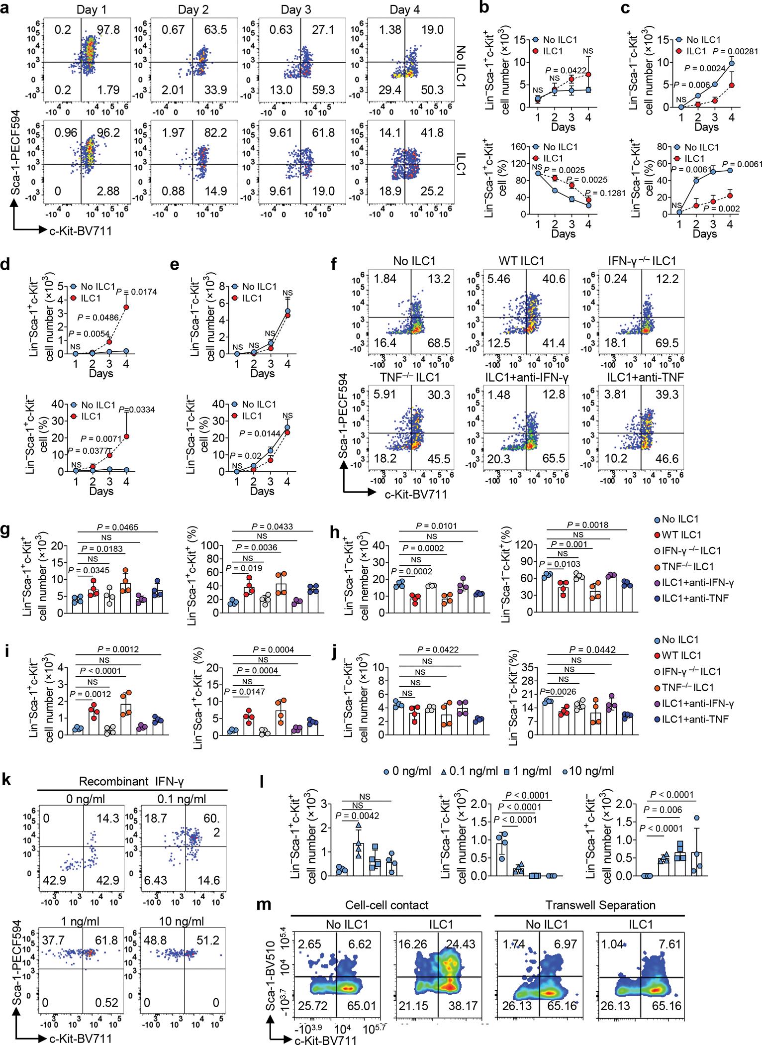 https://cdn.ncbi.nlm.nih.gov/pmc/blobs/52e3/9106917/da6c30371644/nihms-1792321-f0002.jpg