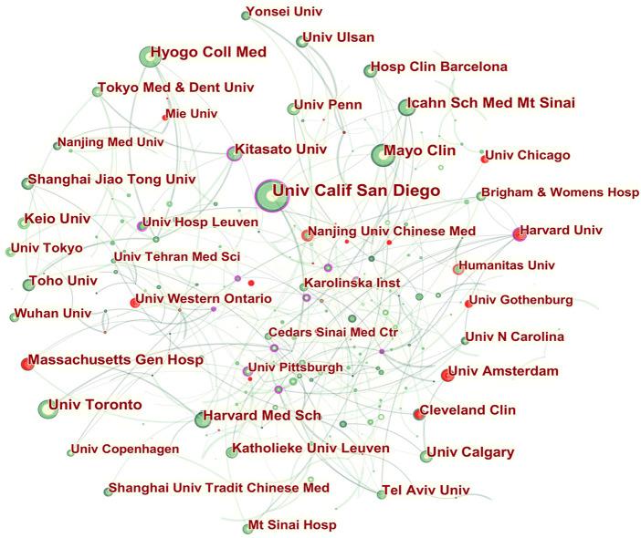 https://cdn.ncbi.nlm.nih.gov/pmc/blobs/52e3/9529236/61d031cd3fc6/fphar-13-951004-g003.jpg