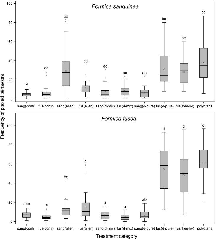 https://cdn.ncbi.nlm.nih.gov/pmc/blobs/52e5/5052306/bb7a15b32ae3/40_2016_493_Fig2_HTML.jpg