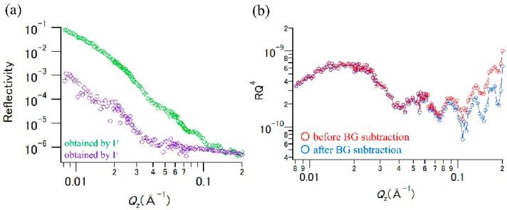 https://cdn.ncbi.nlm.nih.gov/pmc/blobs/52e9/7598669/ab58791d73d0/polymers-12-02180-g003.jpg