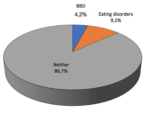 https://cdn.ncbi.nlm.nih.gov/pmc/blobs/52ee/7772767/e2e6ea1163c1/dr-12-3-8774-g001.jpg