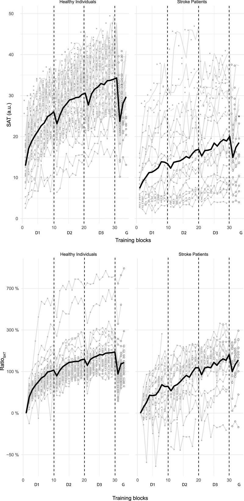 https://cdn.ncbi.nlm.nih.gov/pmc/blobs/52ee/9232242/3104c656a158/str-53-2361-g002.jpg