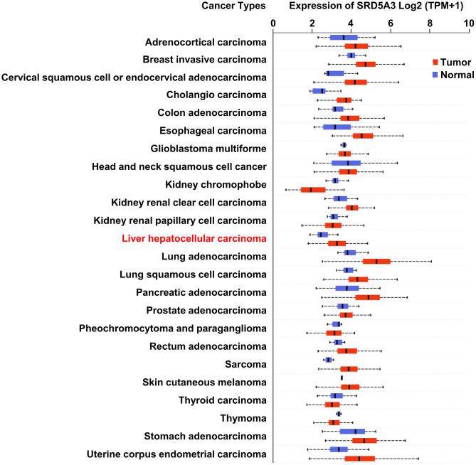 https://cdn.ncbi.nlm.nih.gov/pmc/blobs/52ef/7803539/f0cbb223e0ea/aging-12-104142-g001.jpg