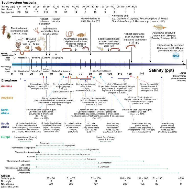 https://cdn.ncbi.nlm.nih.gov/pmc/blobs/52f0/12153658/b70229151724/animals-15-01629-g007.jpg