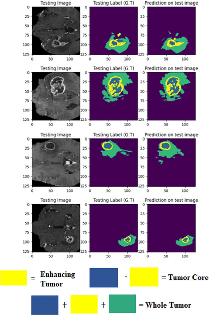 https://cdn.ncbi.nlm.nih.gov/pmc/blobs/52f8/12190573/a6bf2917a413/peerj-cs-11-2787-g009.jpg