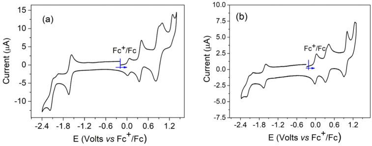 https://cdn.ncbi.nlm.nih.gov/pmc/blobs/52fd/10254424/afd656d19726/molecules-28-04405-g005.jpg