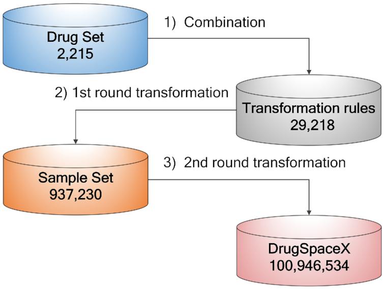 https://cdn.ncbi.nlm.nih.gov/pmc/blobs/5307/7778939/08dd4a006b80/gkaa920fig1.jpg