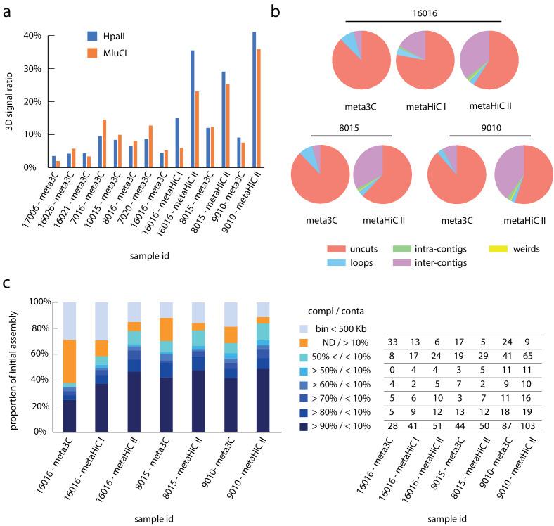 https://cdn.ncbi.nlm.nih.gov/pmc/blobs/5310/7963479/07b41b323c99/elife-60608-fig1-figsupp1.jpg