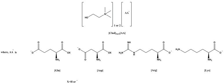 https://cdn.ncbi.nlm.nih.gov/pmc/blobs/531a/8003507/12124a704545/molecules-26-01714-sch001.jpg