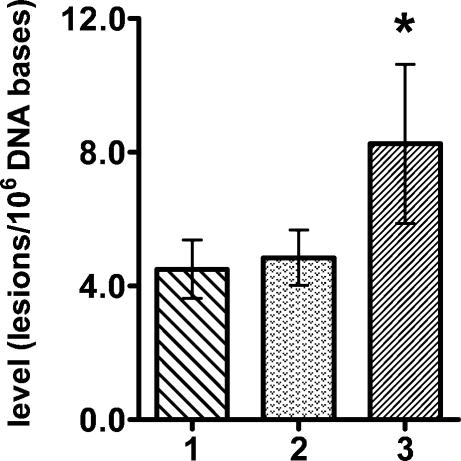 https://cdn.ncbi.nlm.nih.gov/pmc/blobs/531c/2817919/d7e0526979b3/bi-2009-02161f_0004.jpg