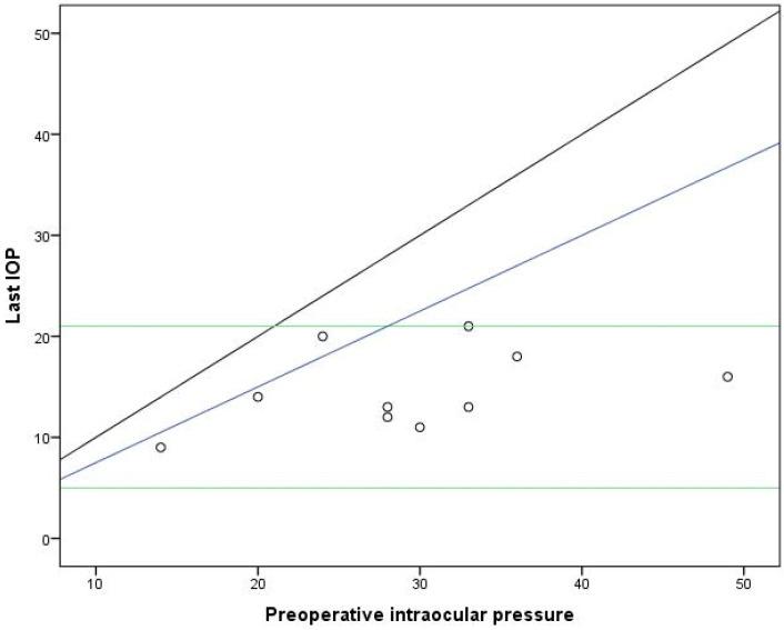 https://cdn.ncbi.nlm.nih.gov/pmc/blobs/531d/11122222/2a954406fd1b/jcm-13-02914-g001.jpg