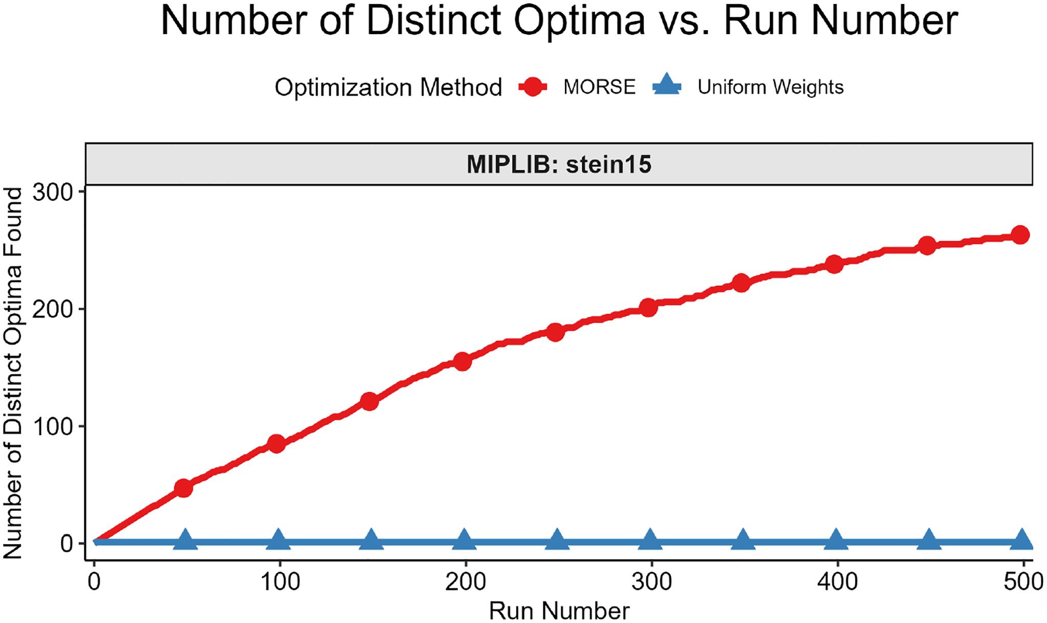 https://cdn.ncbi.nlm.nih.gov/pmc/blobs/531d/11970949/47d40530bb41/nihms-2068653-f0011.jpg