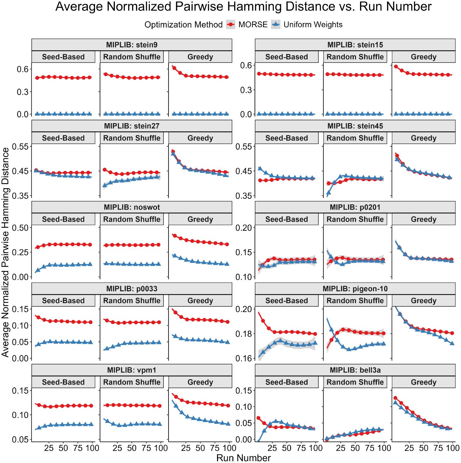 https://cdn.ncbi.nlm.nih.gov/pmc/blobs/531d/11970949/8d7b7f4c34fa/nihms-2068653-f0008.jpg