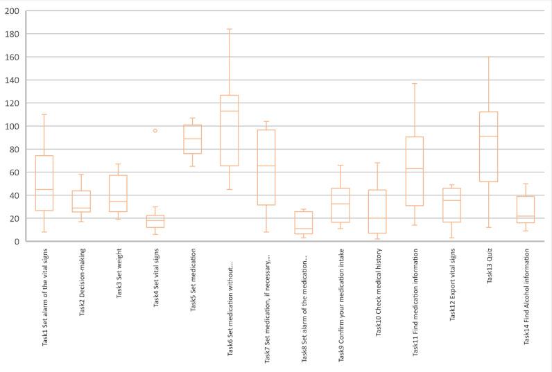 https://cdn.ncbi.nlm.nih.gov/pmc/blobs/531f/11780291/018dd2835286/formative_v9i1e63941_fig15.jpg
