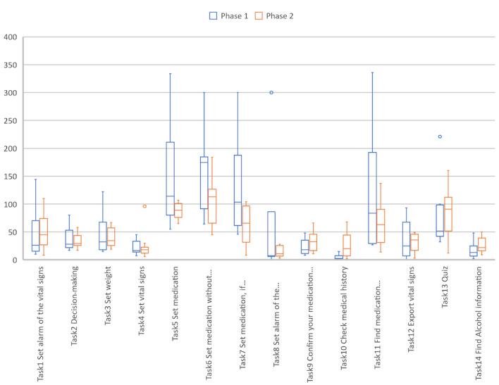 https://cdn.ncbi.nlm.nih.gov/pmc/blobs/531f/11780291/05cf869d4914/formative_v9i1e63941_fig18.jpg