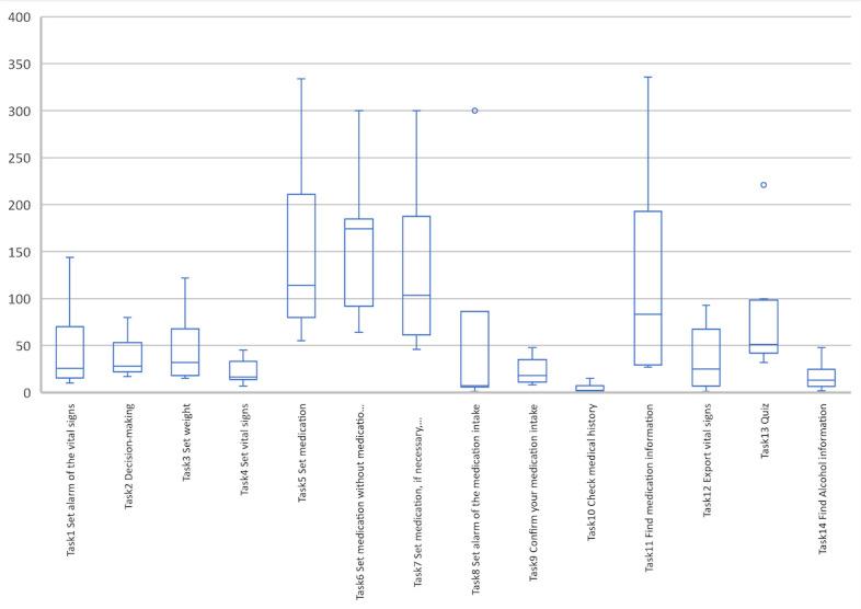 https://cdn.ncbi.nlm.nih.gov/pmc/blobs/531f/11780291/d5dd1afd026d/formative_v9i1e63941_fig8.jpg