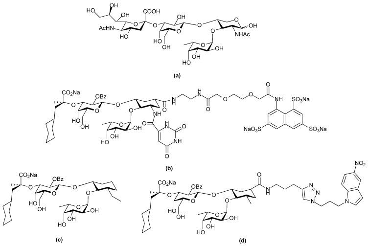 https://cdn.ncbi.nlm.nih.gov/pmc/blobs/5323/5748635/5e3e64d04bd7/pharmaceuticals-10-00078-g009.jpg