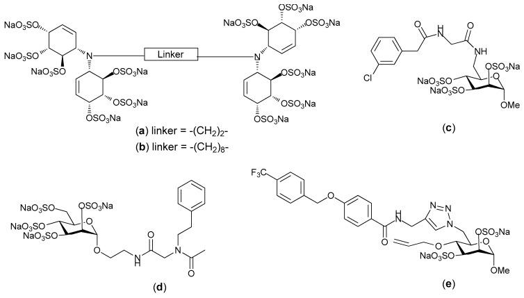 https://cdn.ncbi.nlm.nih.gov/pmc/blobs/5323/5748635/f6c14ef5e6cb/pharmaceuticals-10-00078-g006.jpg