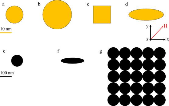 https://cdn.ncbi.nlm.nih.gov/pmc/blobs/532a/7254815/ddd7c5f52dda/ao0c01130_0010.jpg