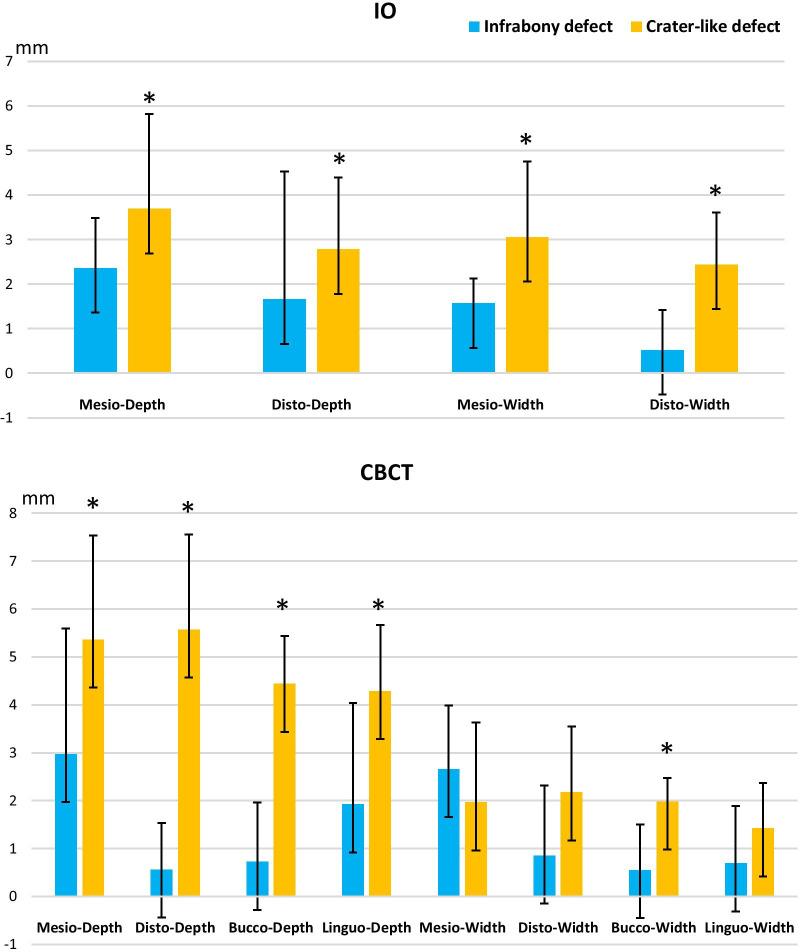 https://cdn.ncbi.nlm.nih.gov/pmc/blobs/5330/7877020/e82fb4a1df89/12880_2021_557_Fig3_HTML.jpg