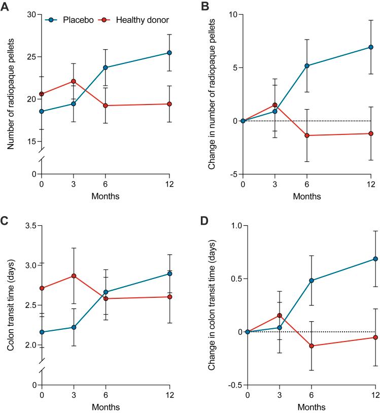 https://cdn.ncbi.nlm.nih.gov/pmc/blobs/5334/11056595/e5313a2e3039/gr3.jpg