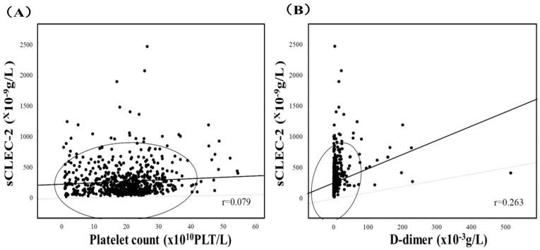 https://cdn.ncbi.nlm.nih.gov/pmc/blobs/5334/11477887/2b2ce74406ac/jcm-13-05980-g002.jpg