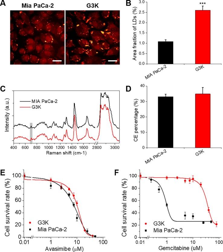 https://cdn.ncbi.nlm.nih.gov/pmc/blobs/5337/5831104/b5871a7e0997/pone.0193318.g001.jpg