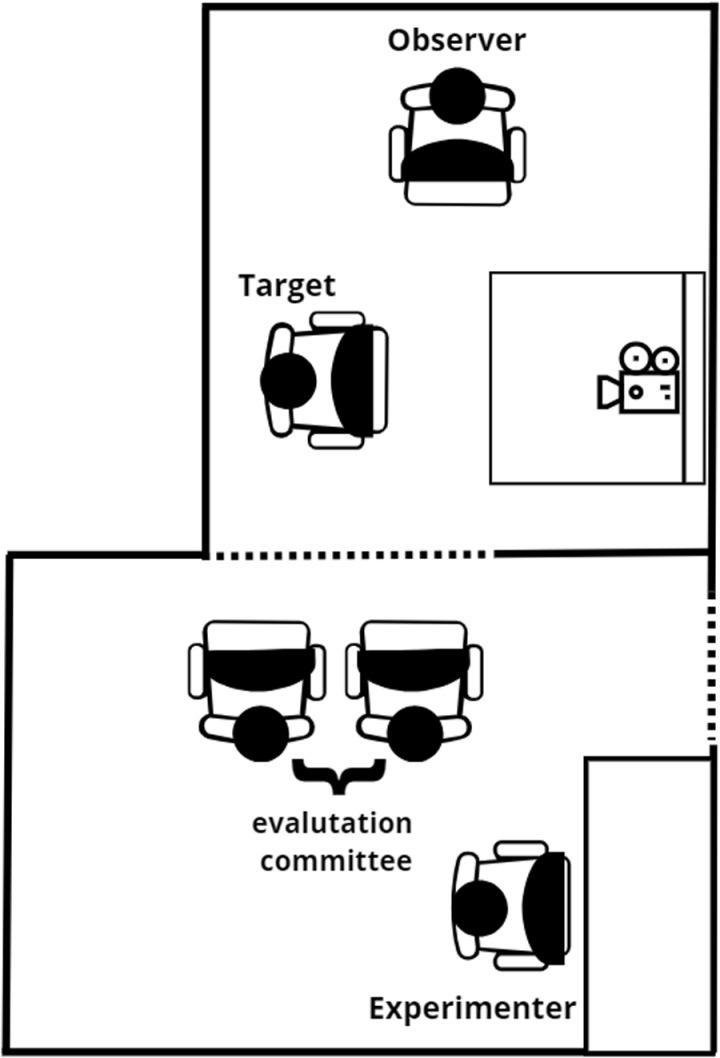 https://cdn.ncbi.nlm.nih.gov/pmc/blobs/533b/12132970/b11542a18808/pone.0325303.g001.jpg