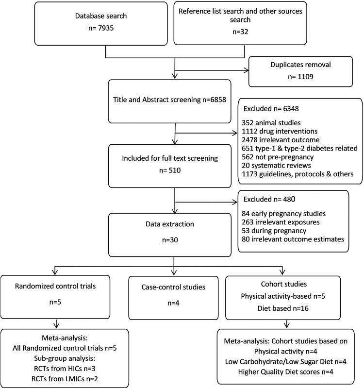 https://cdn.ncbi.nlm.nih.gov/pmc/blobs/533f/10654718/05a66da9a8c8/41387_2023_251_Fig1_HTML.jpg