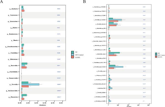https://cdn.ncbi.nlm.nih.gov/pmc/blobs/5346/11846350/e22480853706/12944_2025_2477_Fig4_HTML.jpg