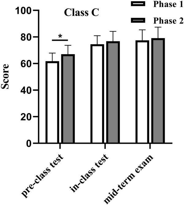 https://cdn.ncbi.nlm.nih.gov/pmc/blobs/5346/12174101/0b0b73ae7c57/fmed-12-1555053-g002.jpg