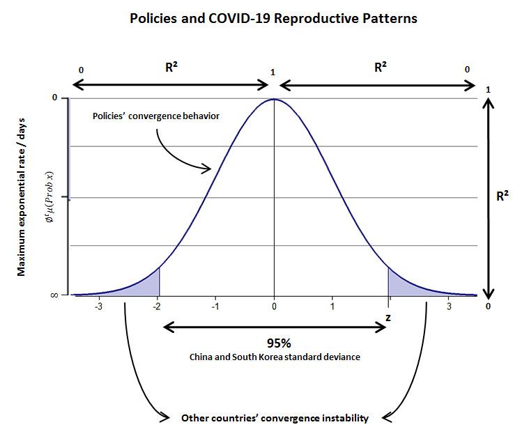 https://cdn.ncbi.nlm.nih.gov/pmc/blobs/5347/8061894/223a01f97fdc/publichealth_v7i4e20699_fig3.jpg