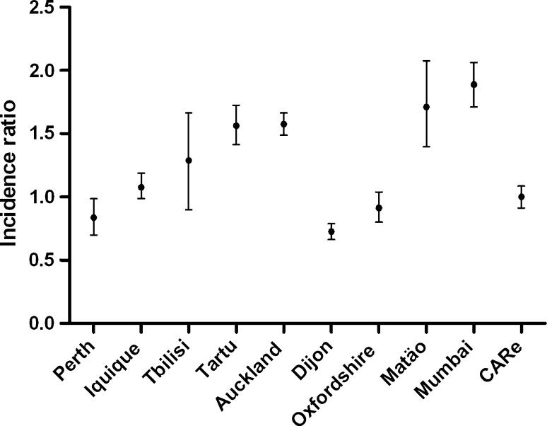 https://cdn.ncbi.nlm.nih.gov/pmc/blobs/5349/3719005/227542ff7fcb/10072_2012_1185_Fig2_HTML.jpg