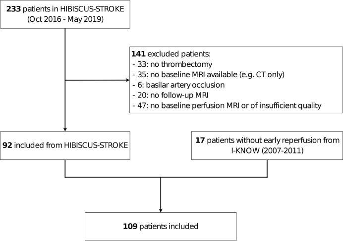 https://cdn.ncbi.nlm.nih.gov/pmc/blobs/534b/7810765/738e599dce87/gr1.jpg