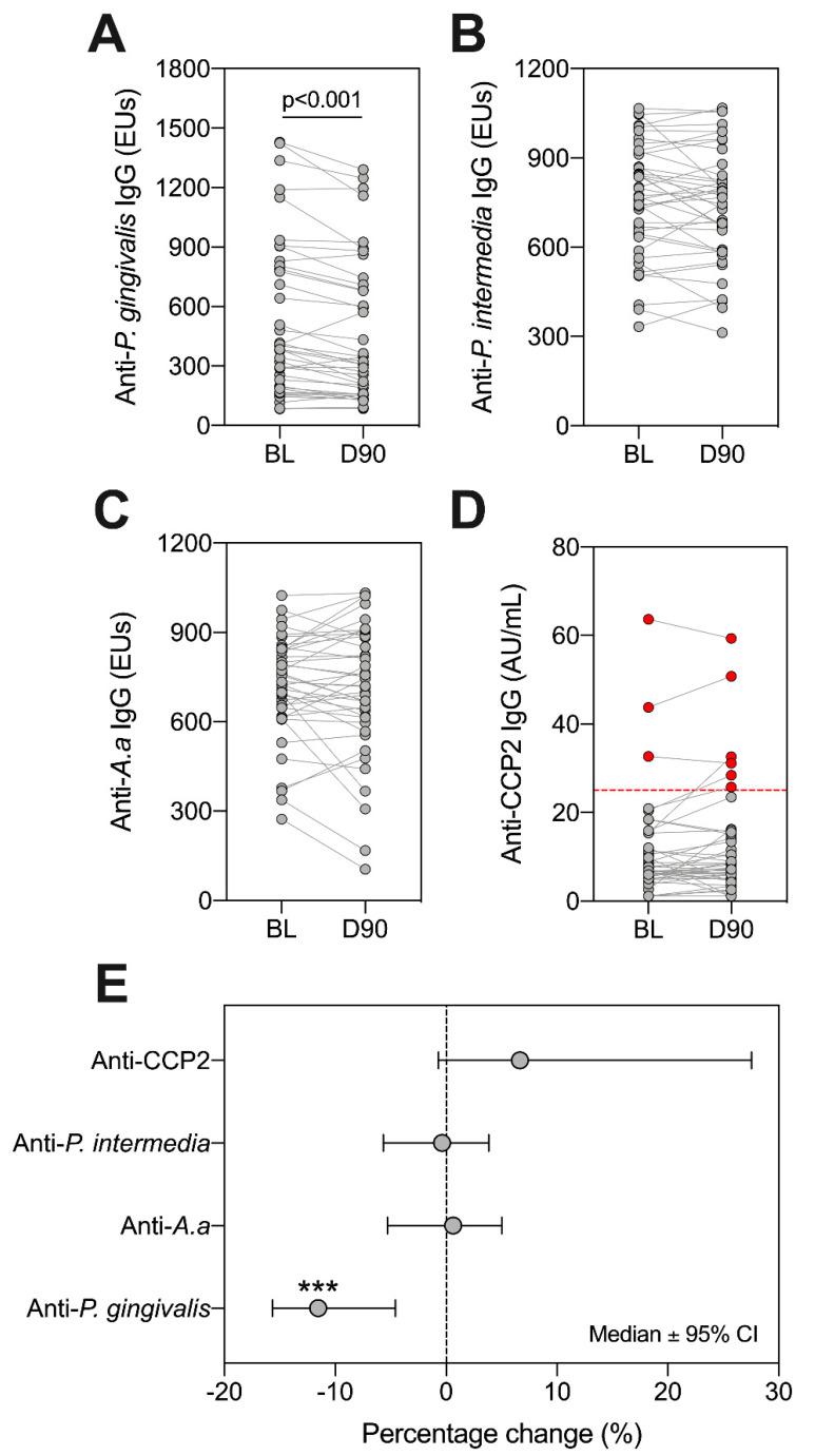 https://cdn.ncbi.nlm.nih.gov/pmc/blobs/534f/7916579/93edf6b12d0c/pathogens-10-00193-g004.jpg