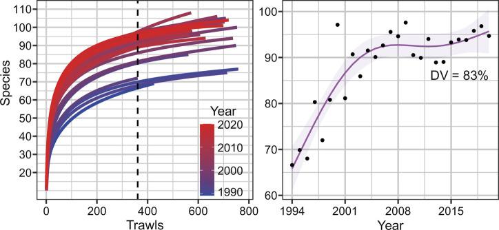 https://cdn.ncbi.nlm.nih.gov/pmc/blobs/5350/9942854/f62331488cc0/pnas.2120869120fig04.jpg