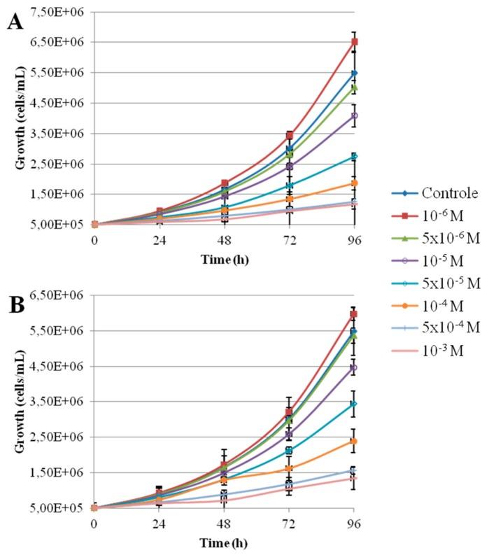 https://cdn.ncbi.nlm.nih.gov/pmc/blobs/5351/7075296/a8760fbd8e82/nanomaterials-10-00227-g002.jpg
