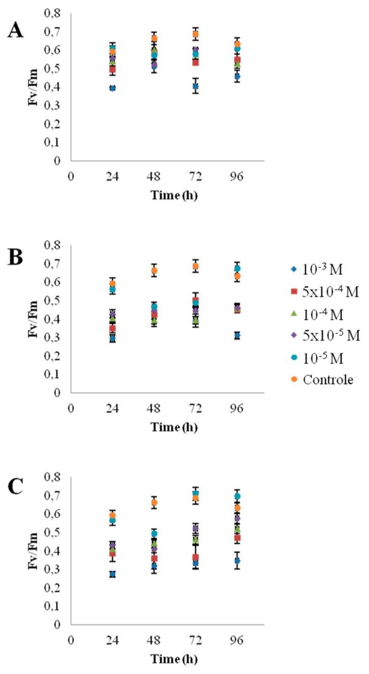 https://cdn.ncbi.nlm.nih.gov/pmc/blobs/5351/7075296/d99f9a05b05c/nanomaterials-10-00227-g006.jpg