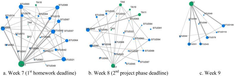 https://cdn.ncbi.nlm.nih.gov/pmc/blobs/5352/9186117/8eb29be1cbad/gr10_lrg.jpg