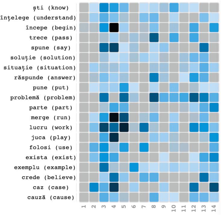 https://cdn.ncbi.nlm.nih.gov/pmc/blobs/5352/9186117/b3f34002e690/gr17_lrg.jpg