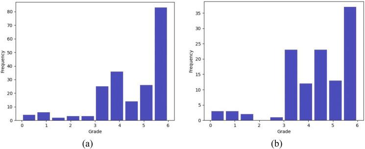 https://cdn.ncbi.nlm.nih.gov/pmc/blobs/5352/9186117/baa2c4d57c11/gr1_lrg.jpg