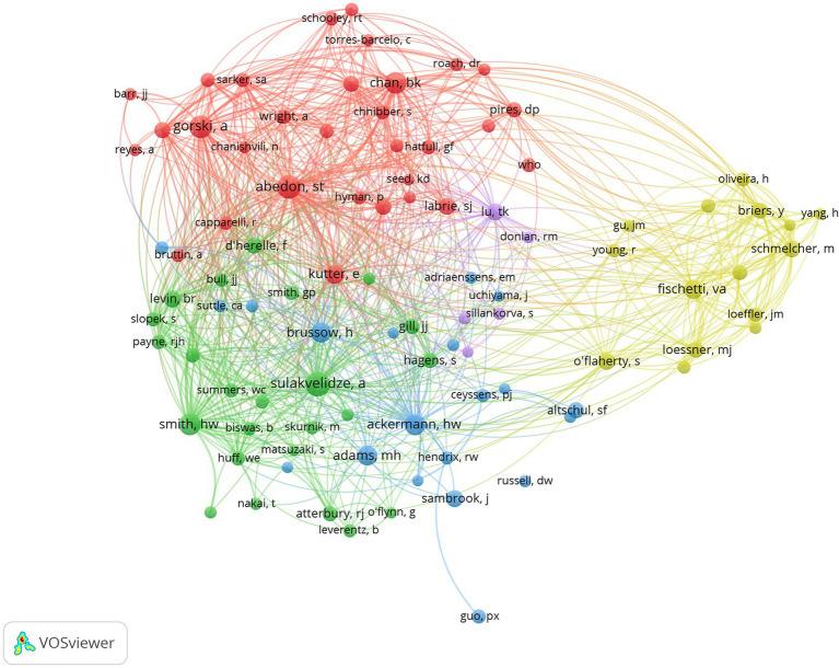 https://cdn.ncbi.nlm.nih.gov/pmc/blobs/5358/9868171/539cf09edde5/fmicb-13-1067803-g006.jpg